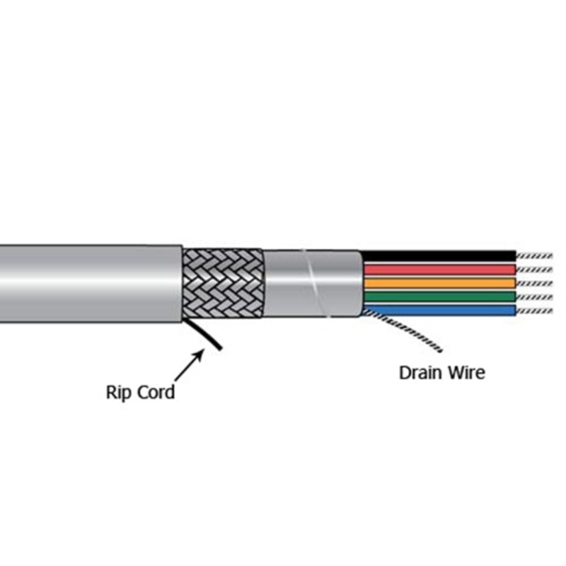 10FT Alpha Wire 5301, 7 Conductor 24 Gauge Dual Shielded Cable 7C 24AWG