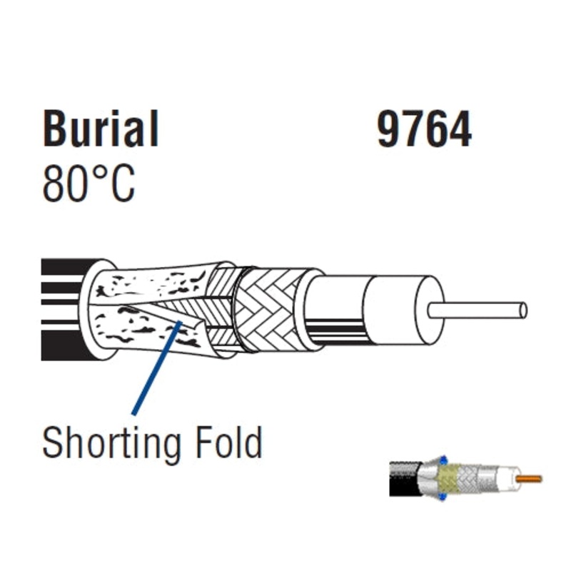 25′ Belden 9764, RG11 75 Ohm CATV Coax Cable ~ Outdoor Water Exposure Rated