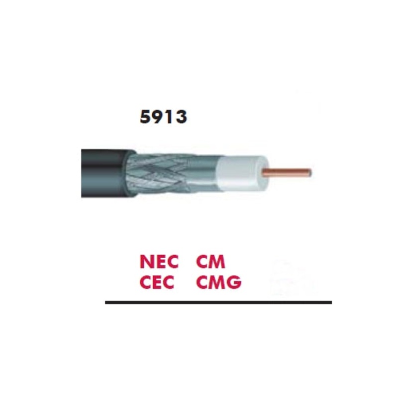 25′ Commscope 5913, RG11 75 Ohm CATV/MATV Video Distribution Coax Cable
